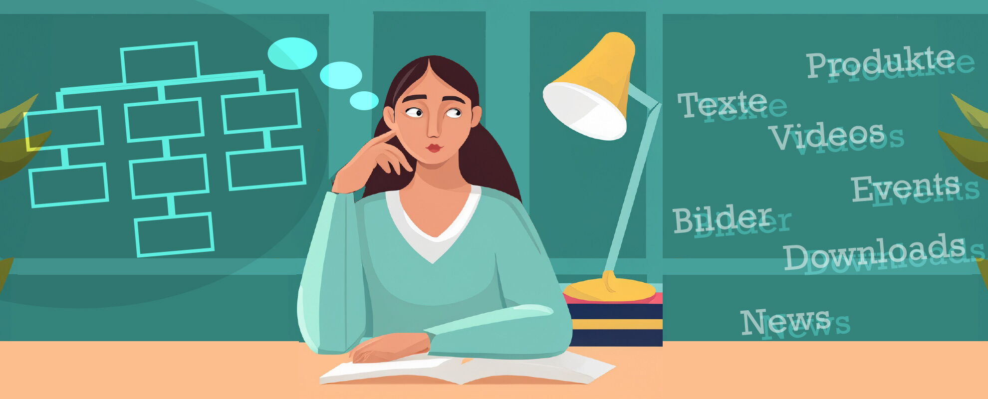 websitekonzept erstellen